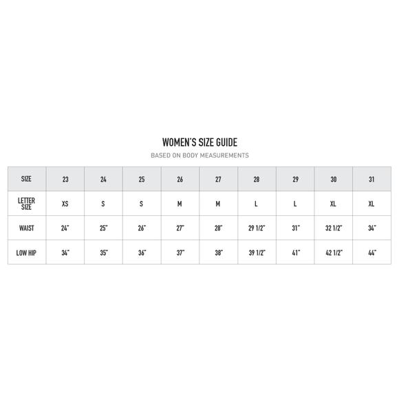 EUC Kancan High Rise Denim Shorts Sz. 28 Blue Distressed Frayed Hem Y2K Festival - Picture 8 of 8